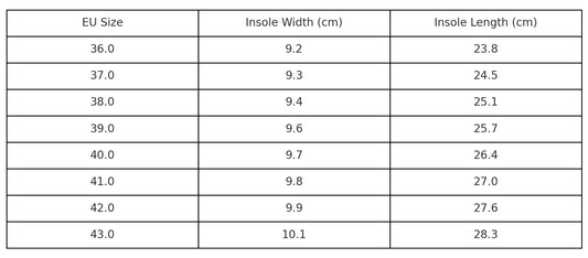 Kuuda Shoes - Bordoo