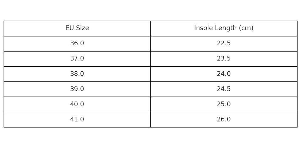 TOKU Rome Orchid Sandals